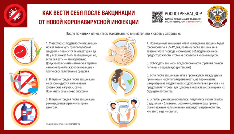 Профилактика коронавирусной инфекции.